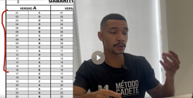 Aula analisando o gabarito da EPCAR